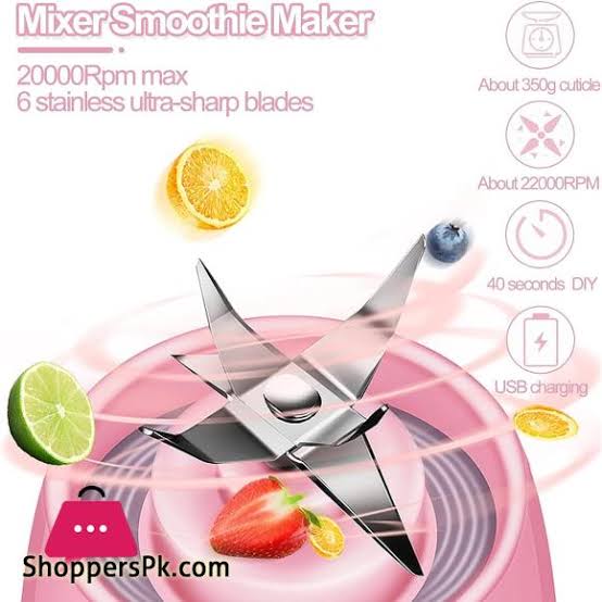 Portable Mini Blender & Juicer Bottle